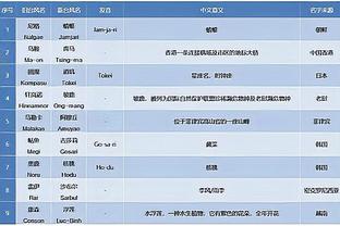 开云在线官网招聘网站入口