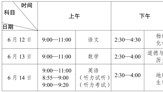 老埃里克森：国米马竞实力相当 小因和西蒙尼风格迥异但都很成功